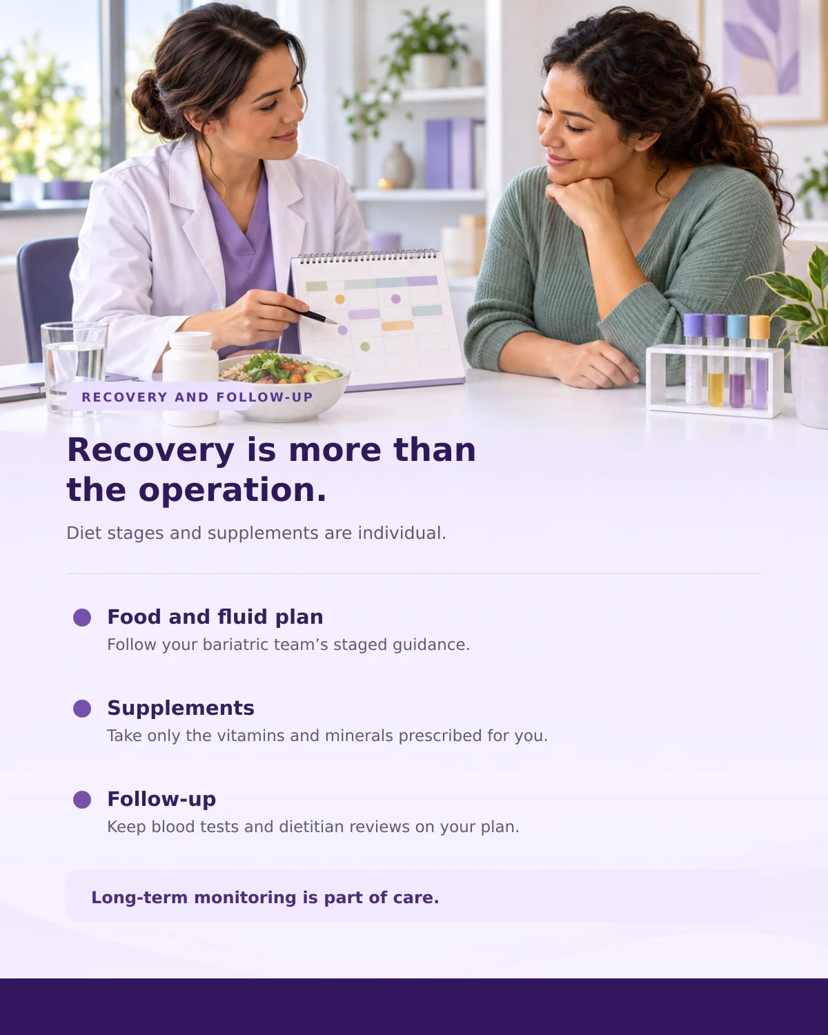 Infographic summarising individual diet stages, prescribed supplements and long-term follow-up after gastric sleeve surgery.